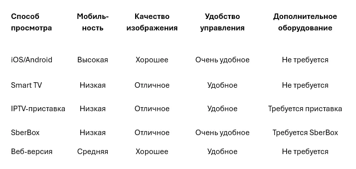 Снимок экрана 2026-01-21 120910