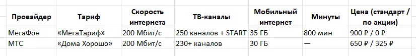 Снимок экрана 2026-01-29 173158
