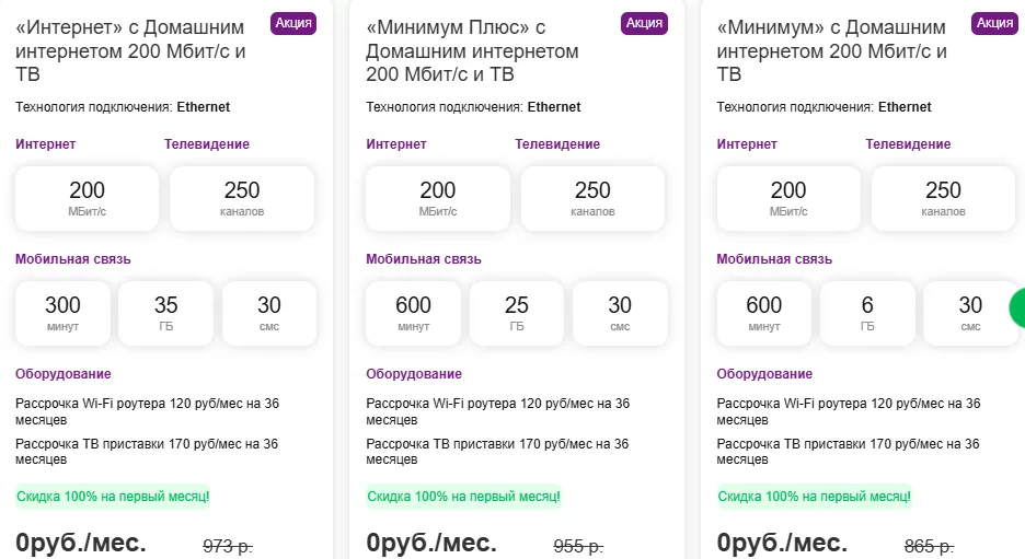 тарифы мегафон