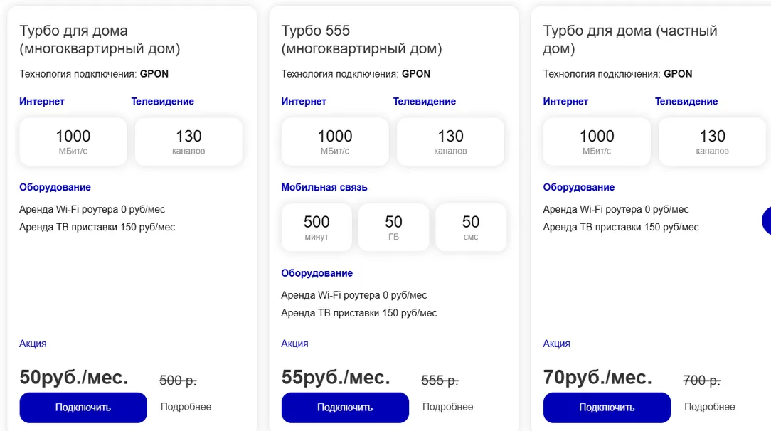 тарифы волна