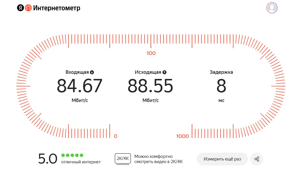 яндекс интернетомер
