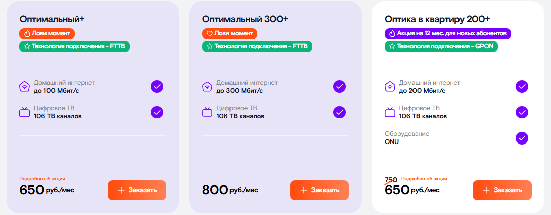 Изображение к статье: Зона покрытия интернета Миранда и проверка доступности подключения по адресу