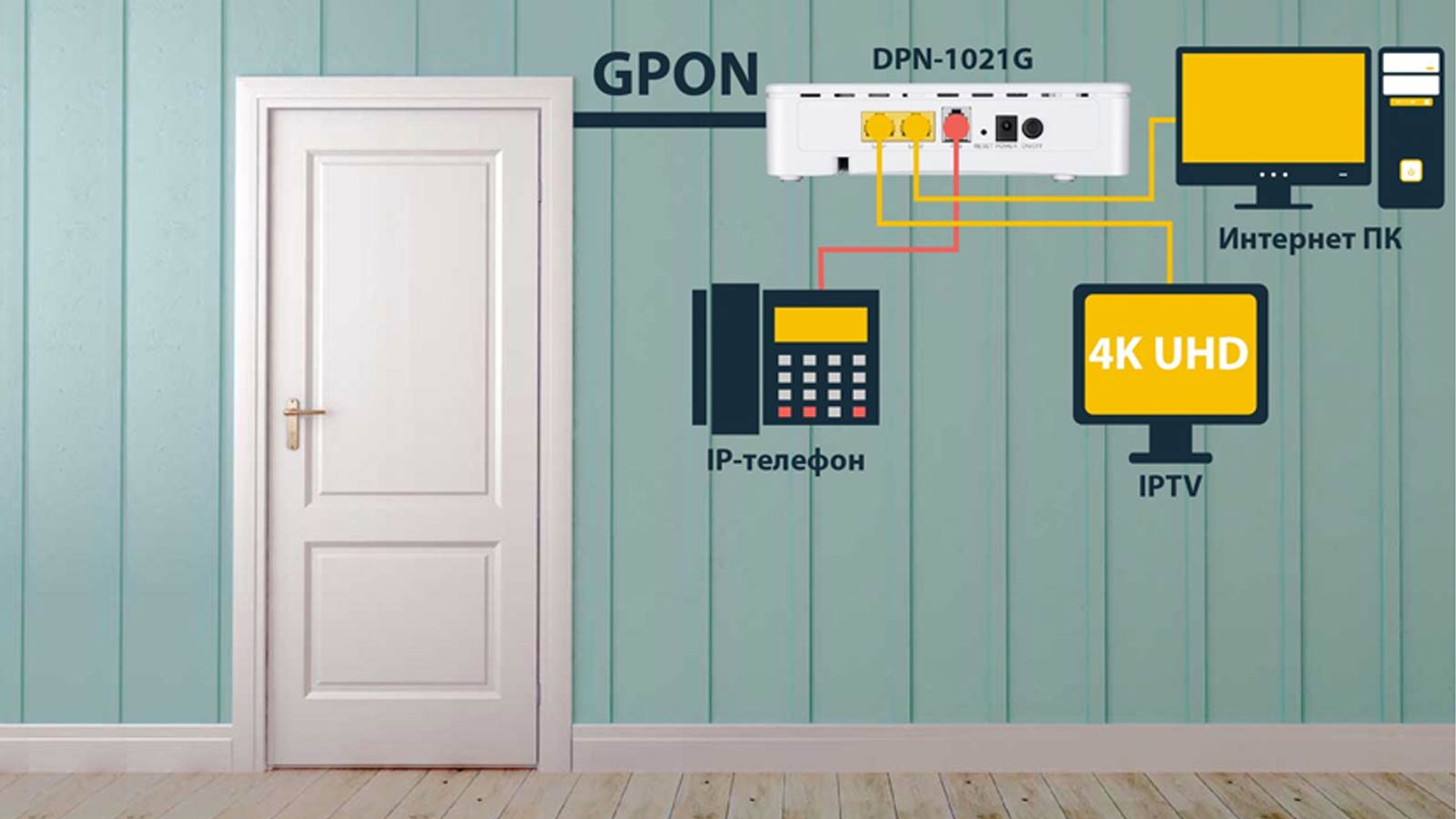оборудование для GPON