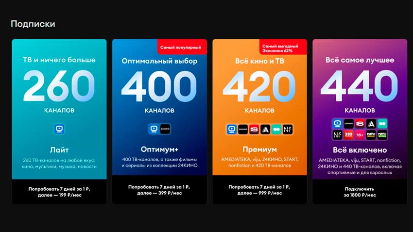 Тарифы 24ТВ