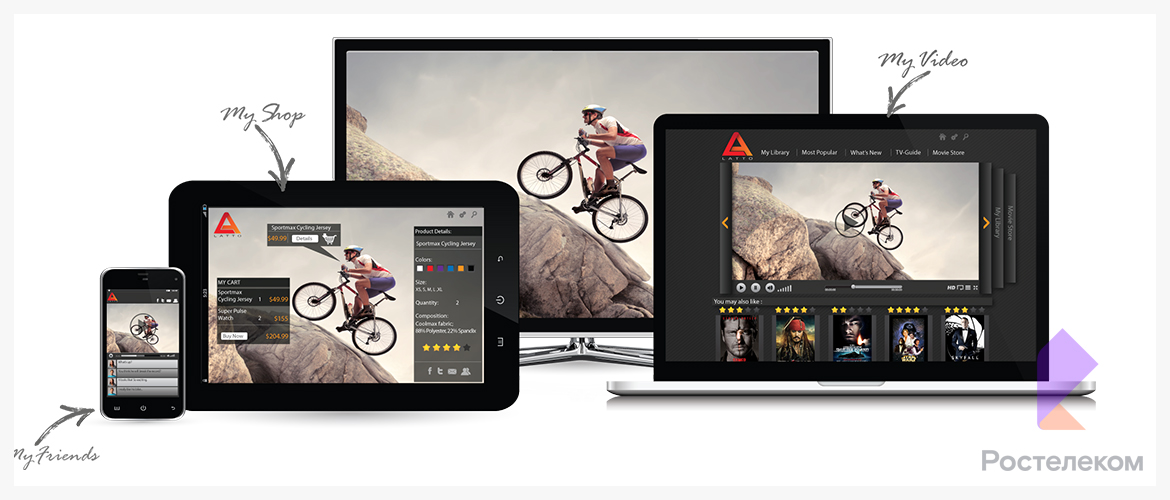 Изображение к статье: Как подключить второй телевизор к Ростелекому: услуги "Мультирум" и "Мультискрин"