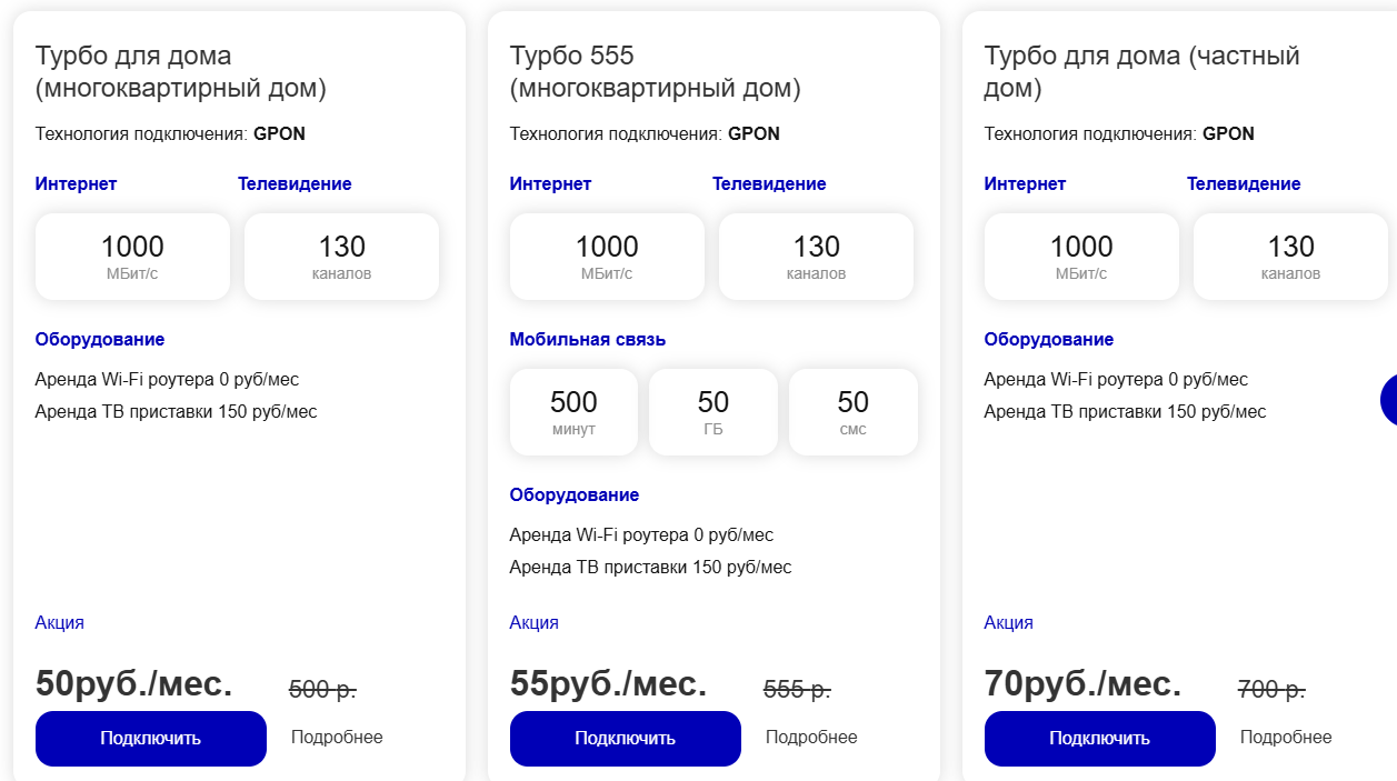 Изображение к статье: Карта покрытия интернет-провайдера Волна
